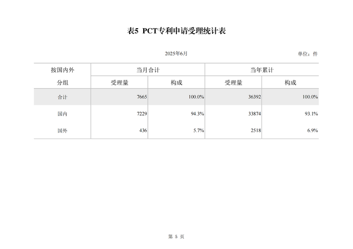 微信圖片_2025-07-17_094227_623.png